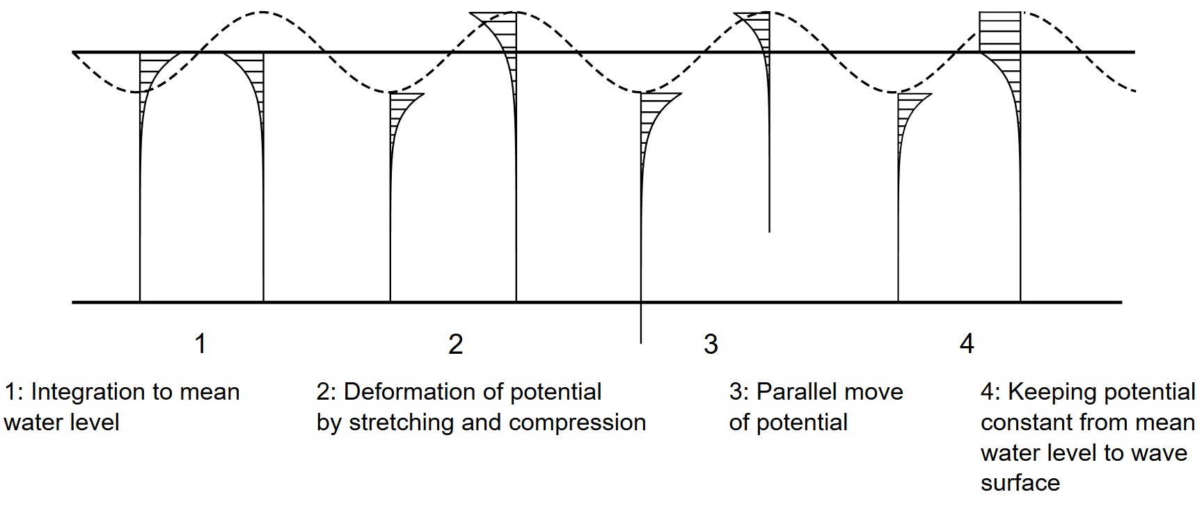 RIFLEX TheoryManual 42 v0 729